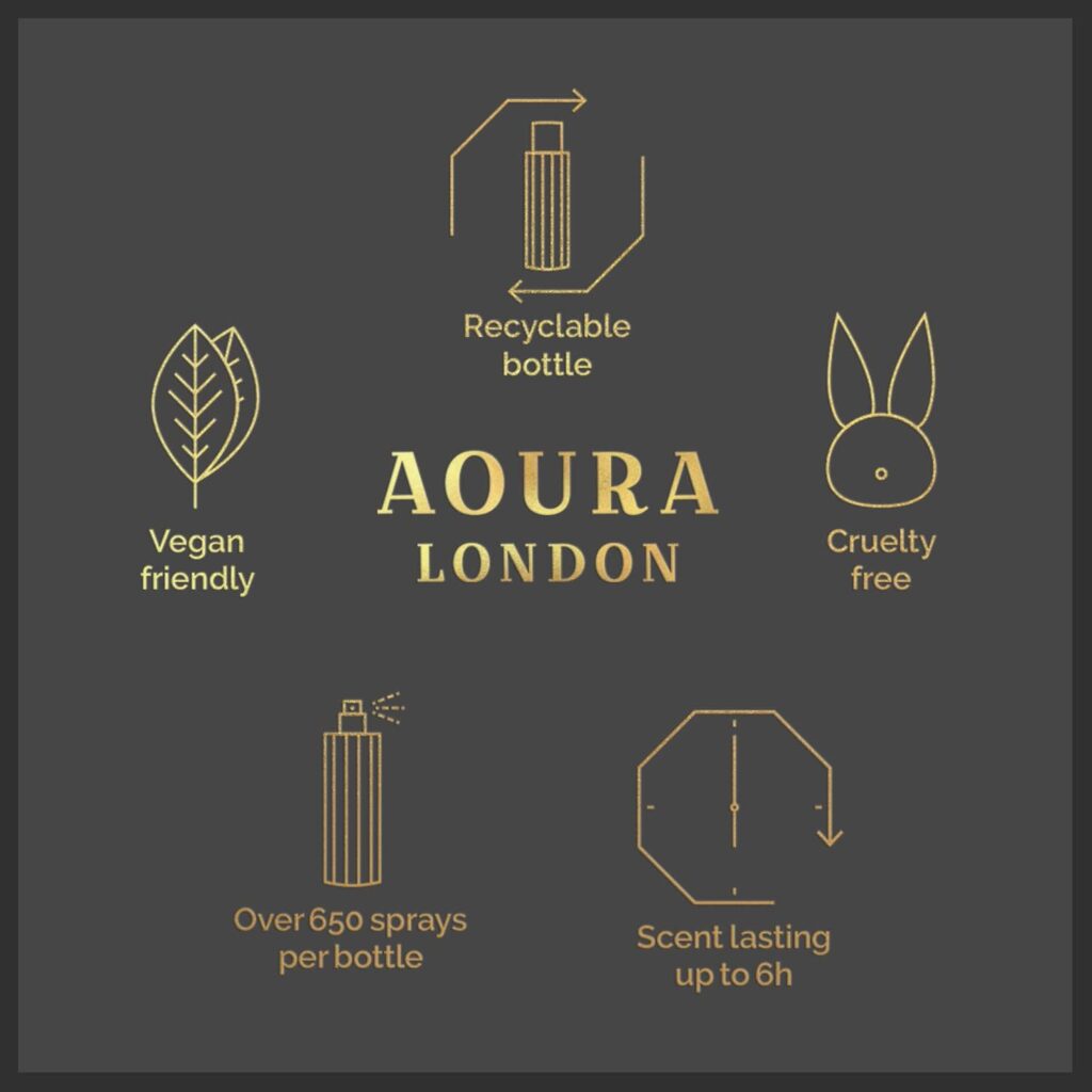 Aoura London Midnight Passion Eau De Parfum, Perfume for Women 100ml