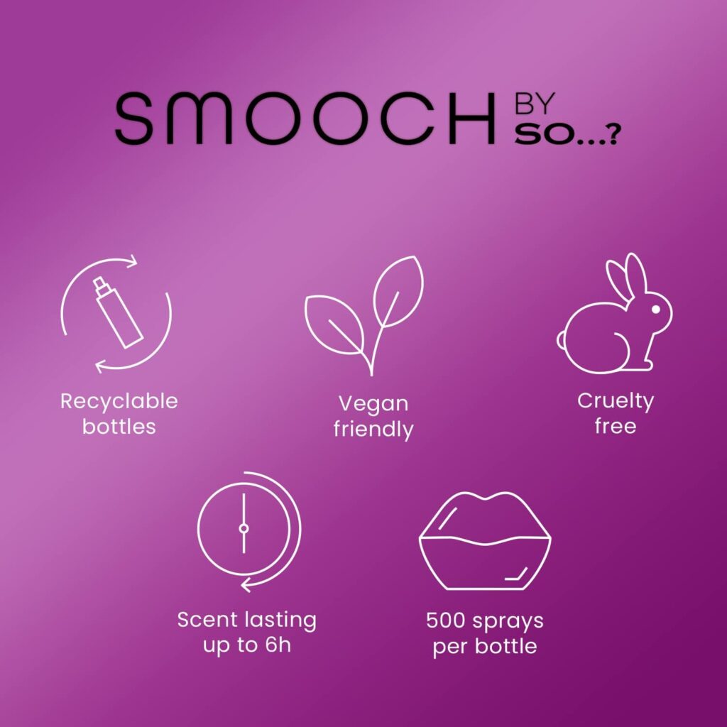 Smooch by So…? Nude Eau De Parfum, Perfume for Women 30ml