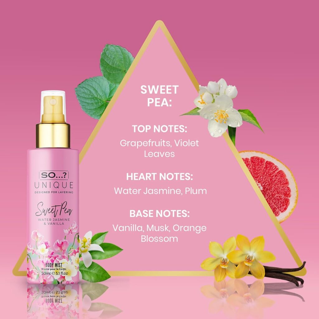 So…? Unique Mini Mist Womens Gift Set with Vanilla Candy, Sweet Pea, Truffle Cream,  Cashmere, Body Mist Fragrance Spray Set (4 x 50ml.)